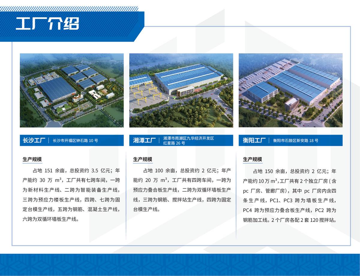 筑友集团郭卫强:从六大方面入手,助力建筑业实现碳达峰、碳中和