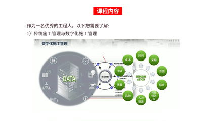 数字化施工 数字化施工管理