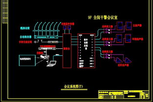 法院智能化系统工程全套施工图 含机房