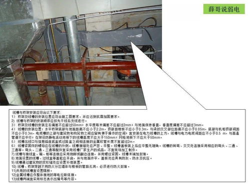 智能化弱电工程施工规范及要求,不合格工艺处理方法