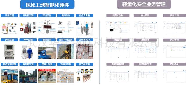 “安全智慧工地”管理平台,为建筑施工保驾护航