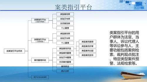 法院办公大楼智能化弱电工程规划设计方案