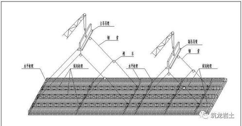 铣接法超深地下连续墙施工工艺和方法图解,实例分析