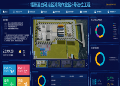 科技创新进工地, 智能管理利民生