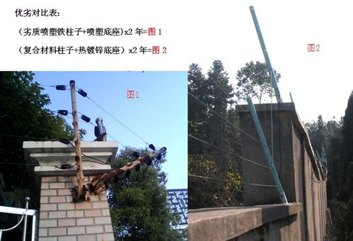 防盗报警周界报警兰脉冲电子围栏单防区主机bip200